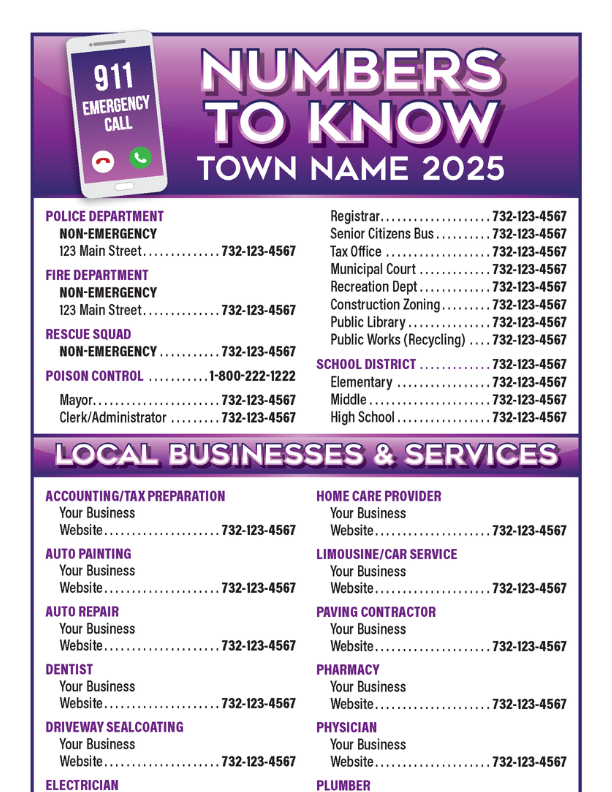 Numbers To Know Postcards
